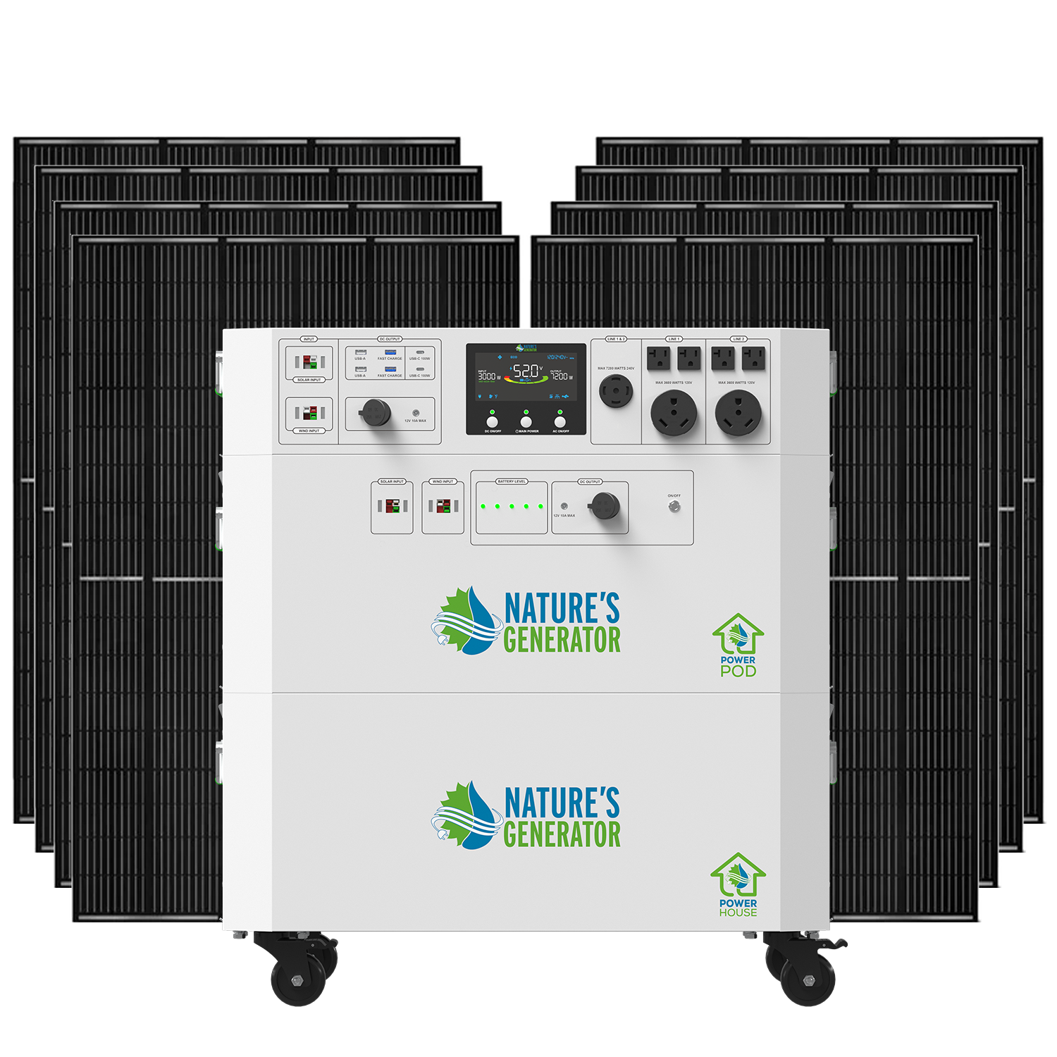 Powerhouse V2 Whole Home Solar Generator