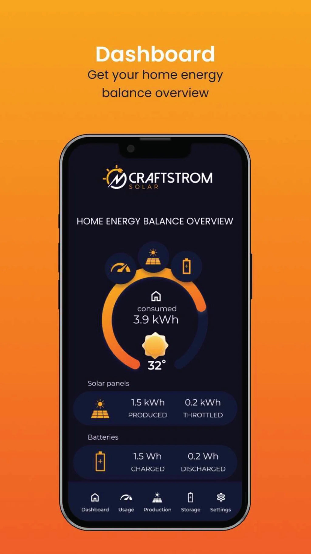 800 Watt Craftstrom Plug & Play Balcony Solar Kit
